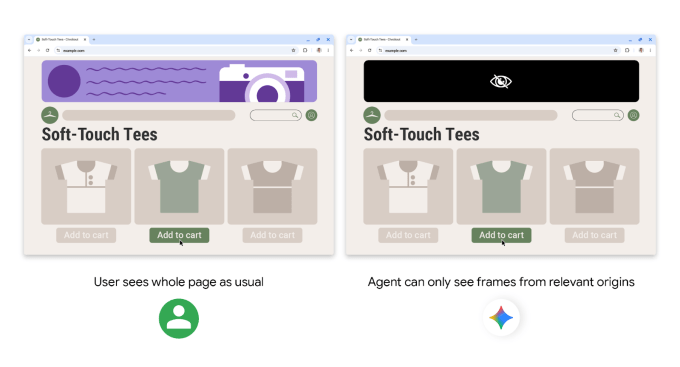 A pair of screenshots showing what Chrome's agent model can see from a website.